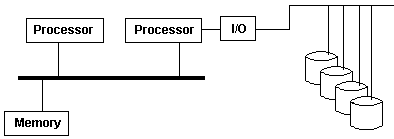 AMP