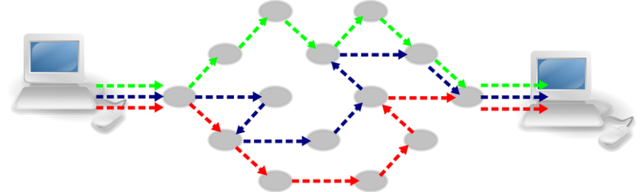 Packet Switched